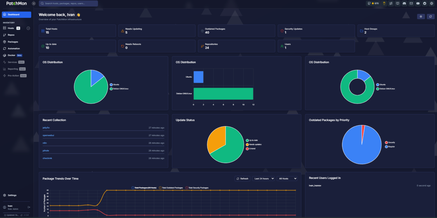 PatchMon Linux Patch Monitoring für alle Infrastrukturgrößen - Ivan Ivanov