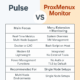 Pulse vs ProxMenuX