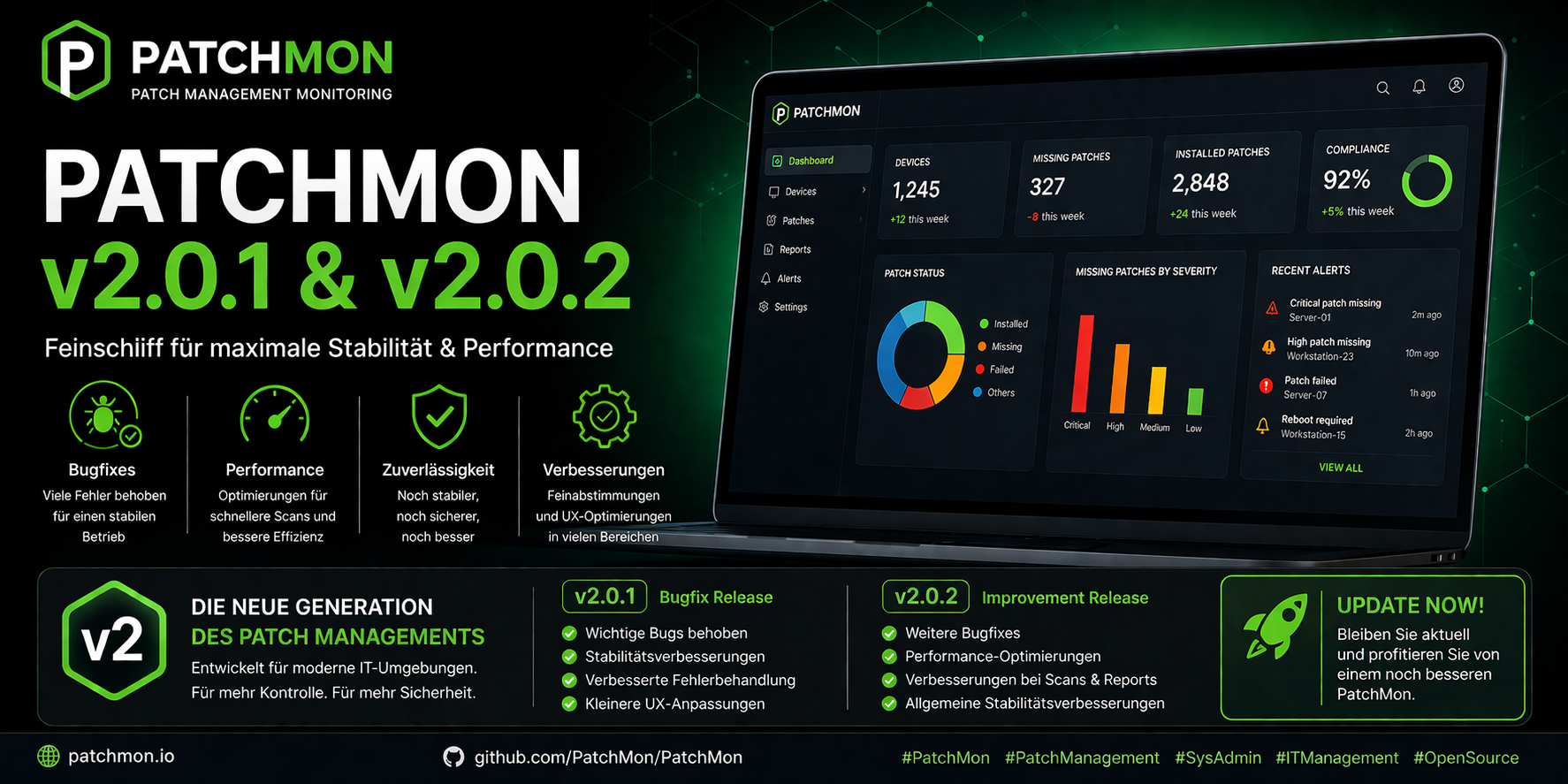 PatchMon v2.0.0: Release & Migration von 1.4.2 erklärt - Ivan Ivanov