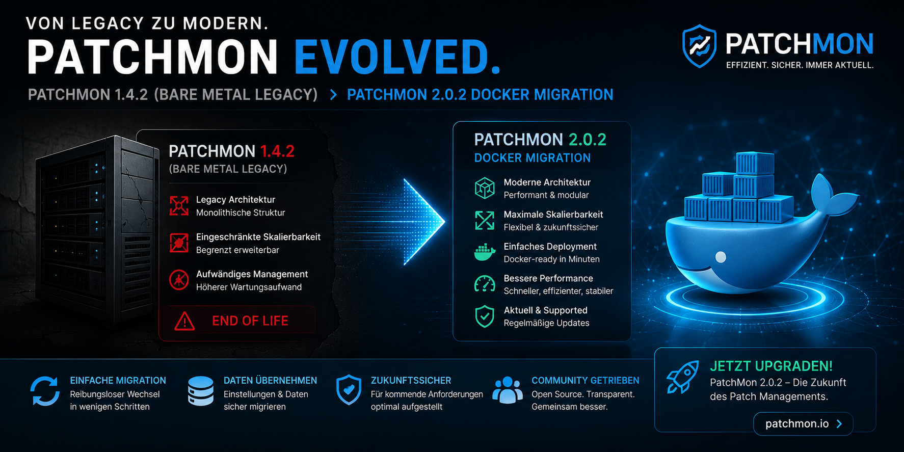 PatchMon v2.0.0: Release & Migration von 1.4.2 erklärt - Ivan Ivanov